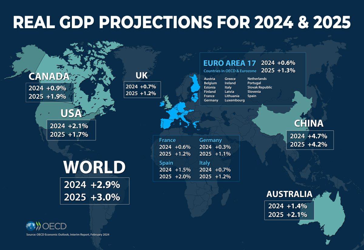 Industry Postcard – Spring 2024 – Irish Tourism Industry Confederation